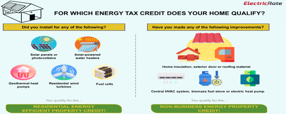 2023-residential-clean-energy-credit-guide-revision-energy