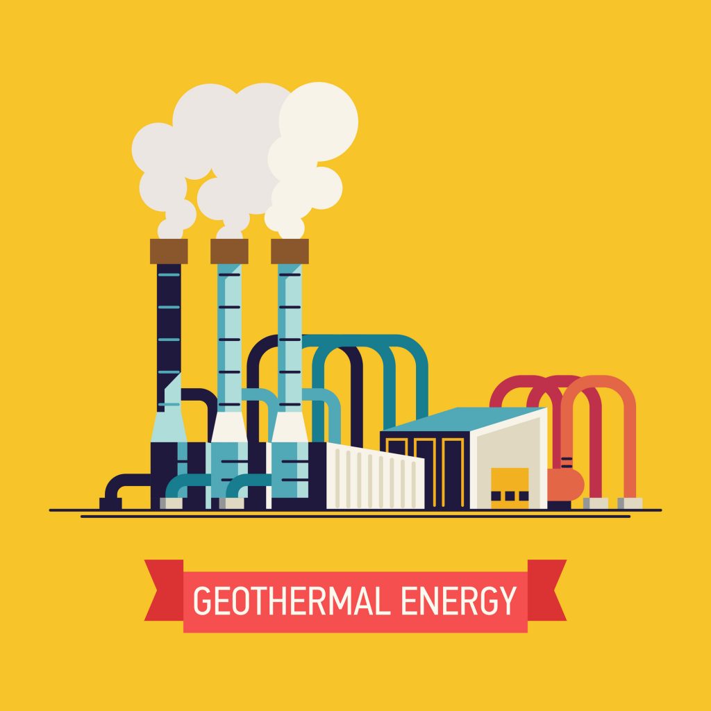 how a geothermal power plant works