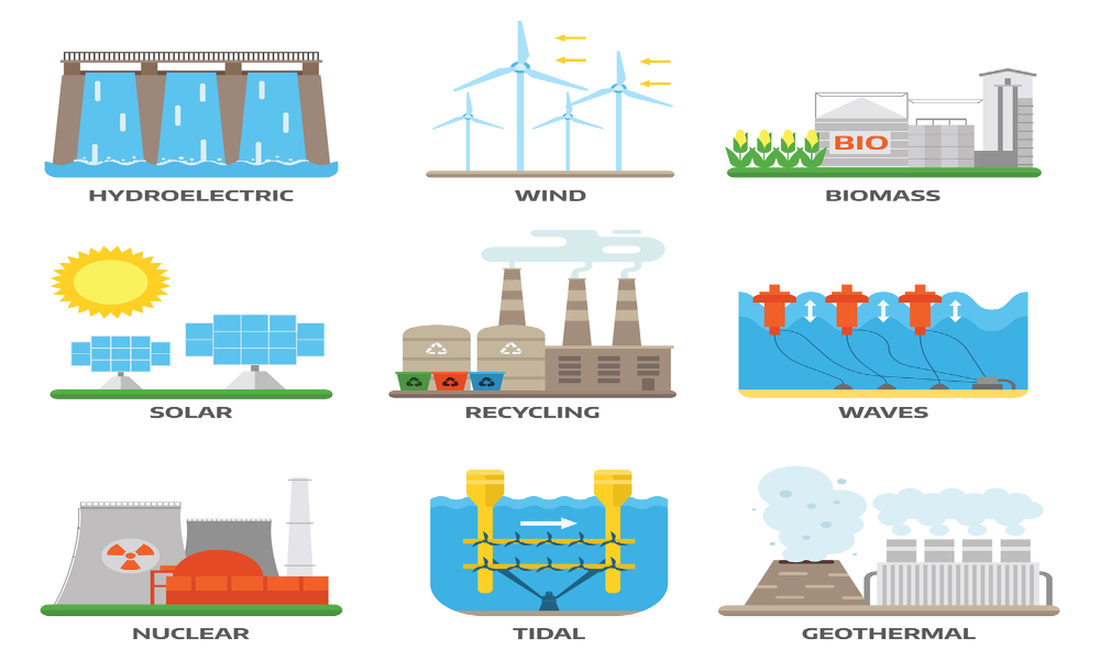 Multiple alternative energy sources
