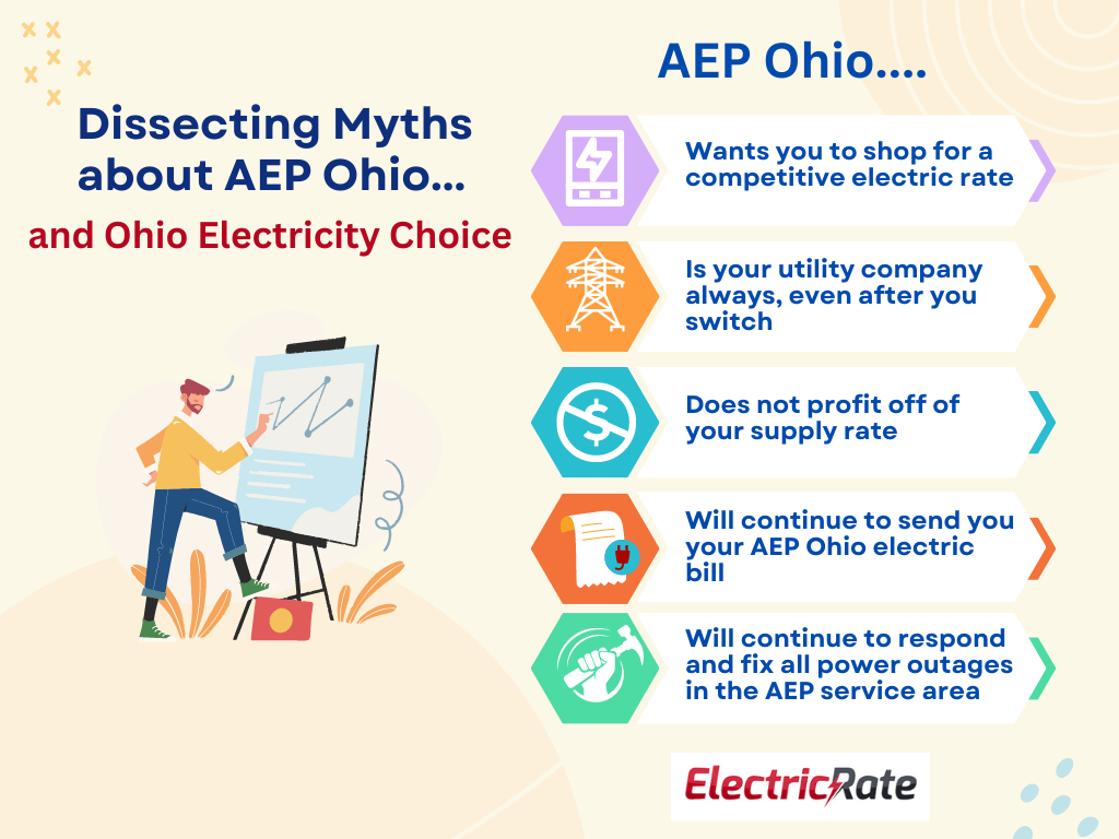 Man teaching information about AEP Ohio and Ohio electricity choice